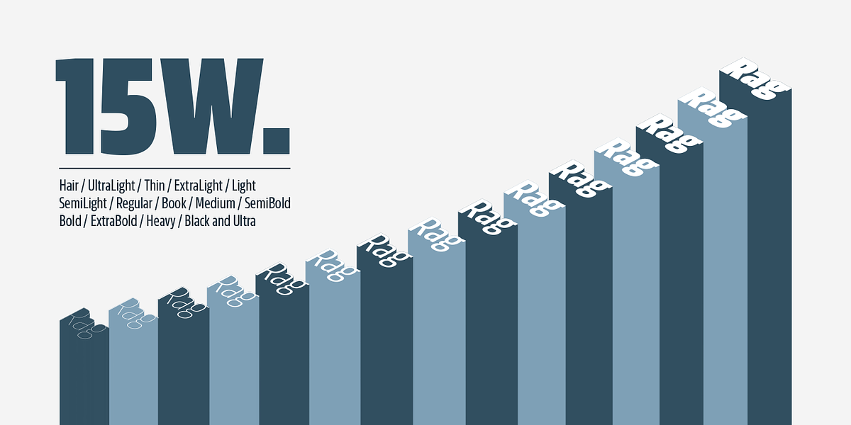 Sans Beam, a Sans Serif Font by Stawix (Photo 3 of 7)