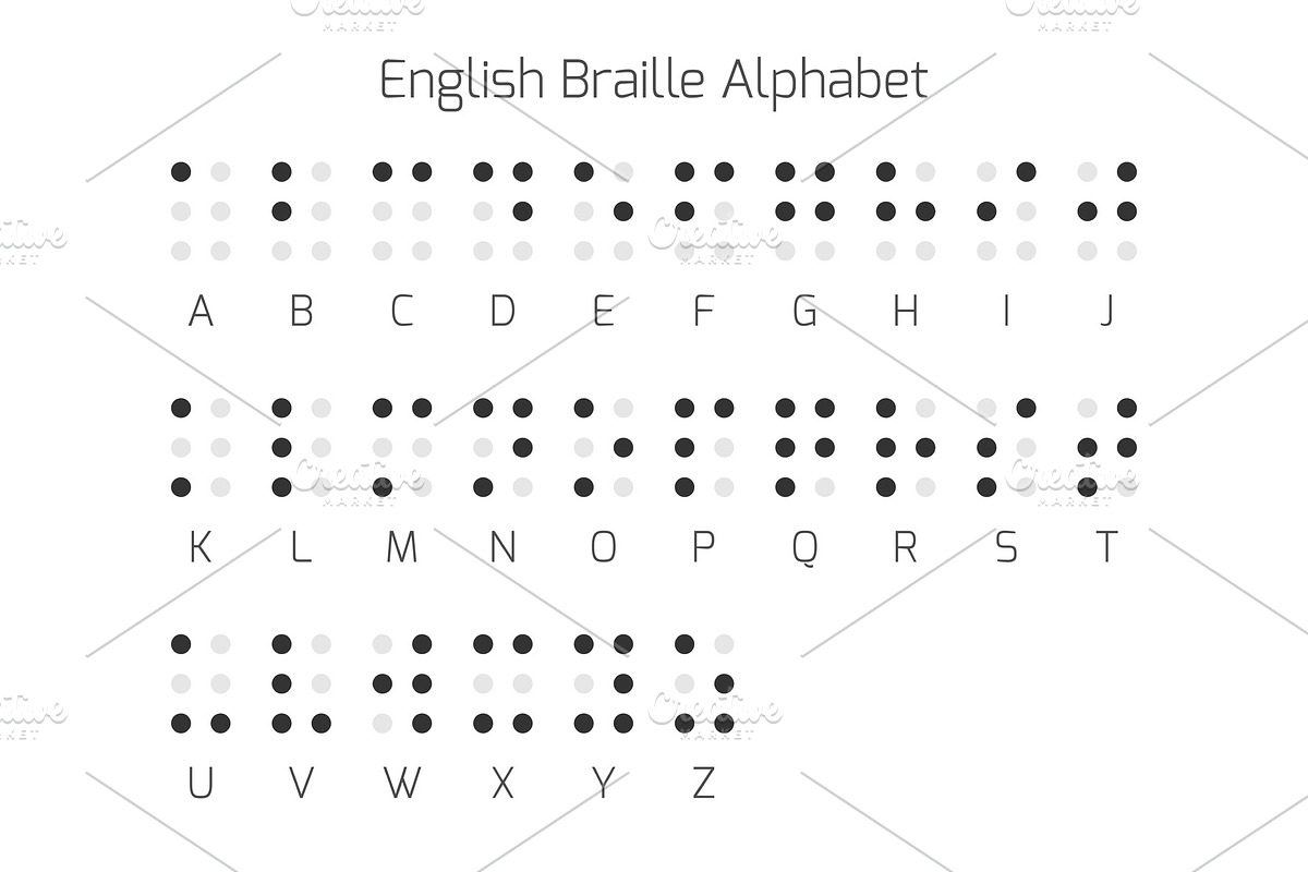 English Braille alphabet letters, an Object Graphic by pytyczech