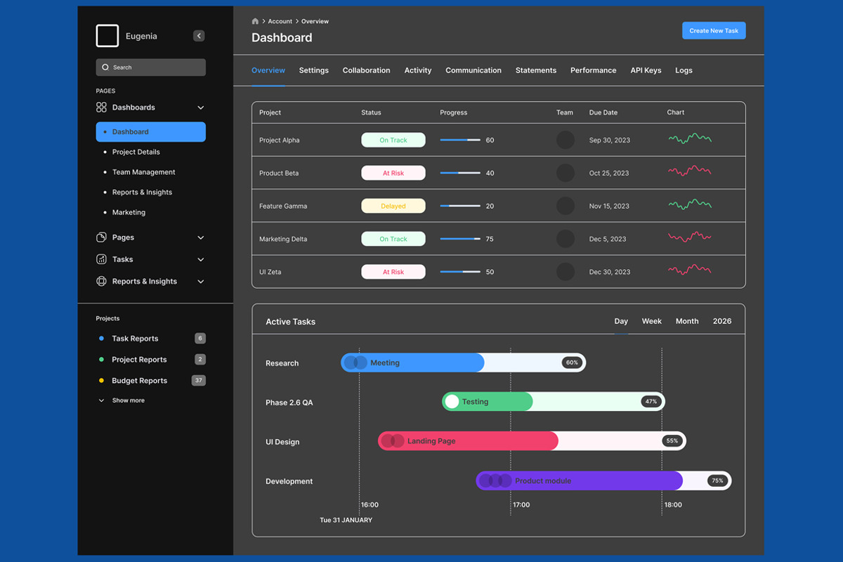 Project & Task Management Dashboard, an UI Kit Template by nagaredesignstudio (Photo 2 of 5)