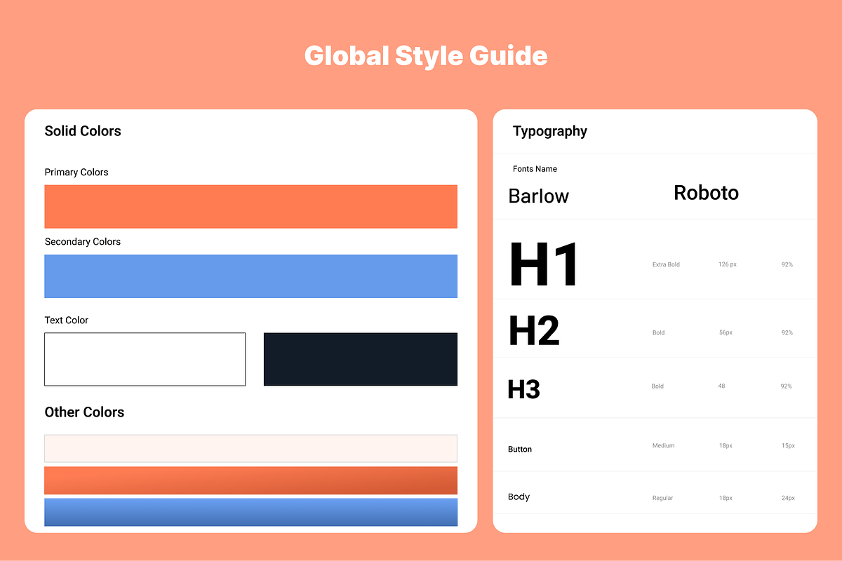 Online Learning Landing Page UI, an UI Kit Template by nwdigitalstore (Photo 2 of 4)