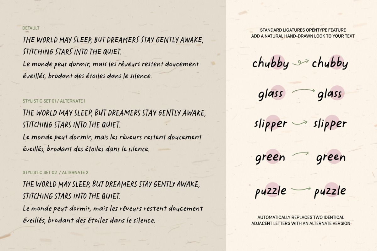 BURNED PANCAKES | Extended Family, a Handwritten Font by type peace (Photo 7 of 17)