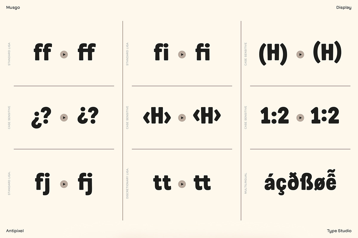 Musgo | Soft Condensed Rounded Sans, a Sans Serif Font by Antipixel Type Studio (Photo 15 of 19)