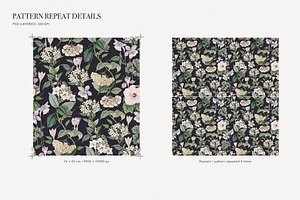 Pastel Botanical Pattern And Plants