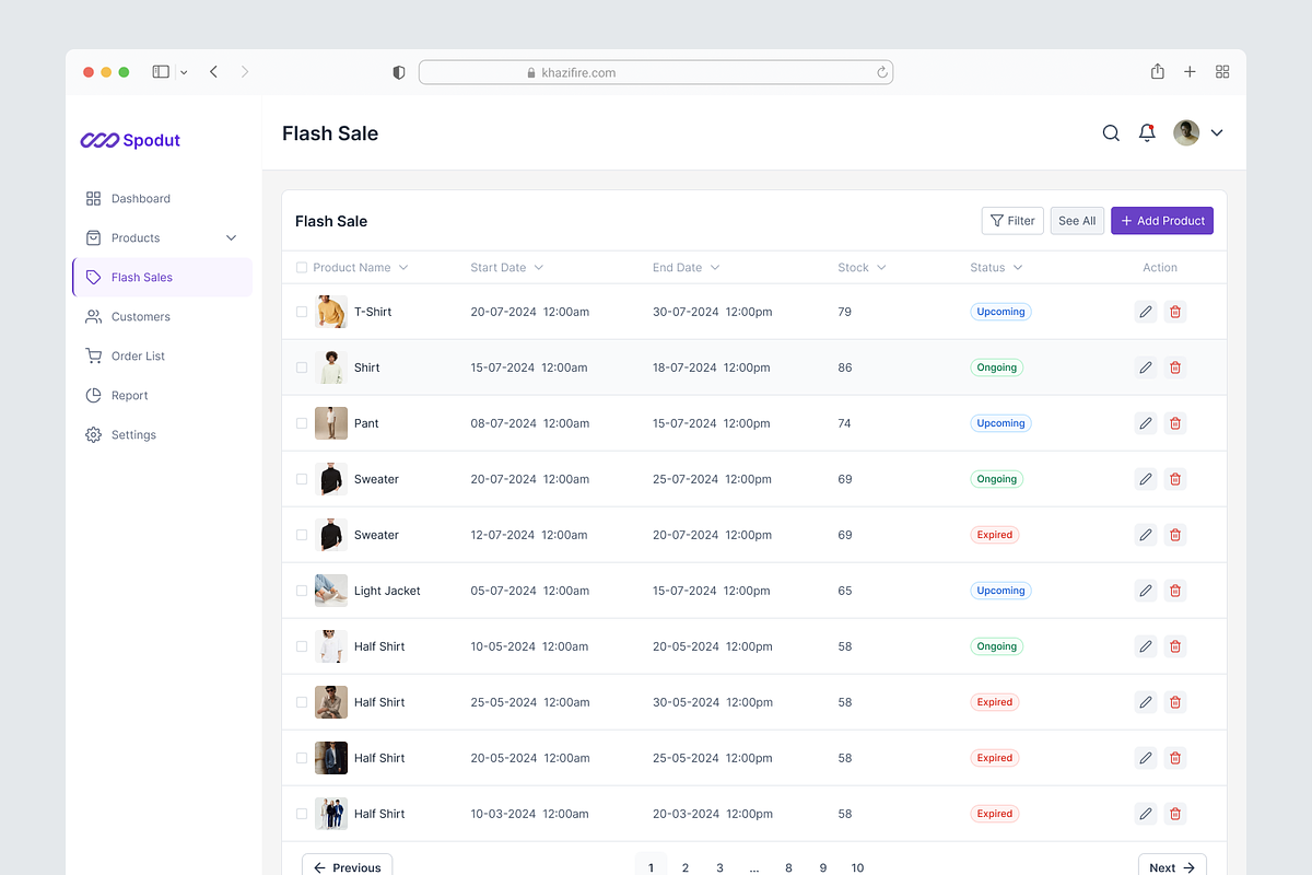 Spodut - E-Commerce Dashboard UI Kit, an UI Kit Template by Ahmed Rubel (Photo 5 of 6)