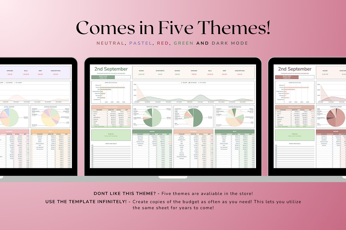 Standard Paycheck Budget - Red, a Templates & Theme by The Creative Plans co (Photo 2 of 10)