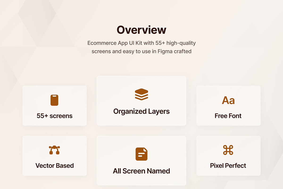 Dakota Ecommerce Mobile App UI KIT, an App Template by No.13 (Photo 2 of 5)