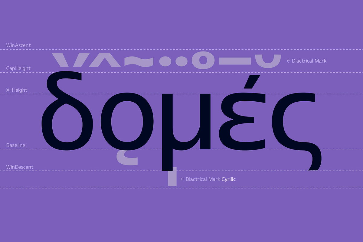 Blumir Font Family, a Sans Serif Font by Ridtype Foundry (Photo 11 of 11)