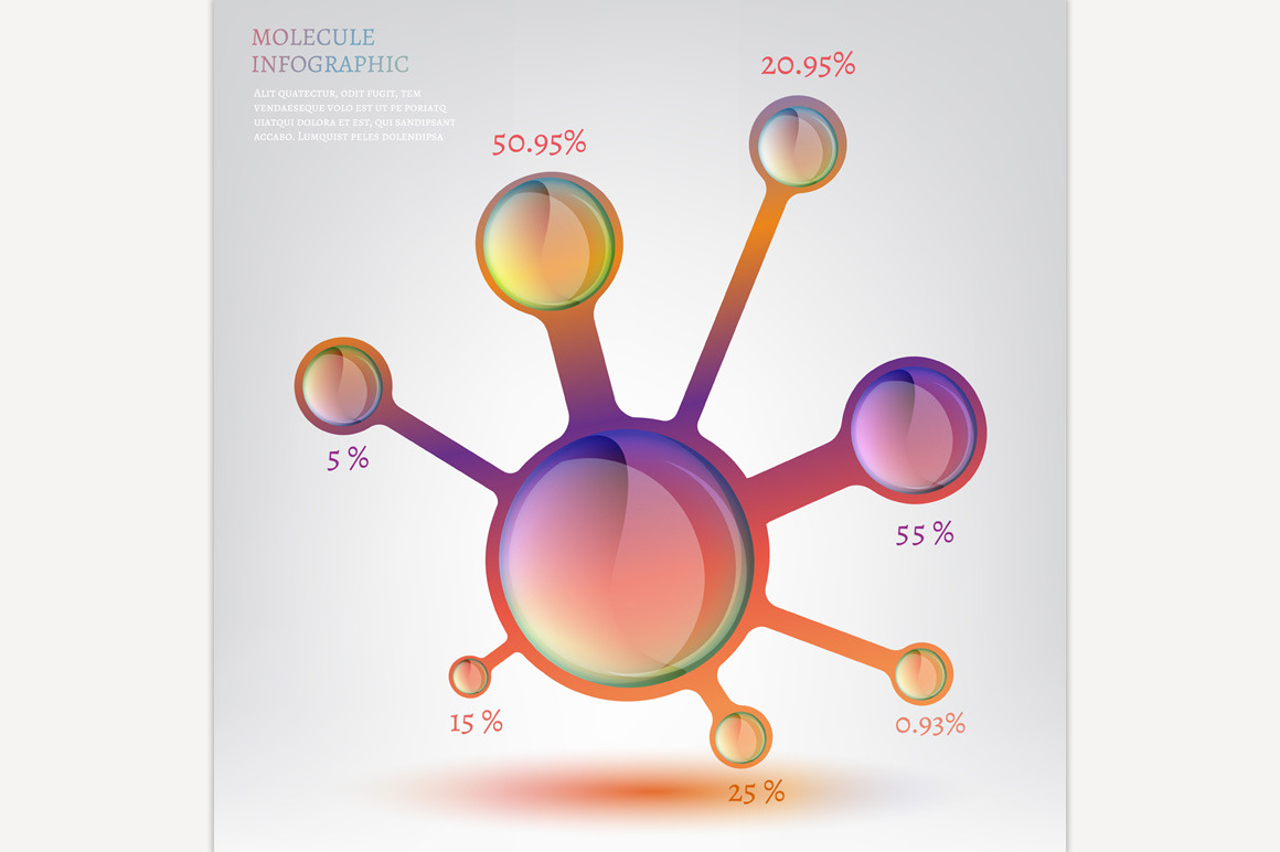 Molecule Infographic, an Education Illustration by Anna's Shop