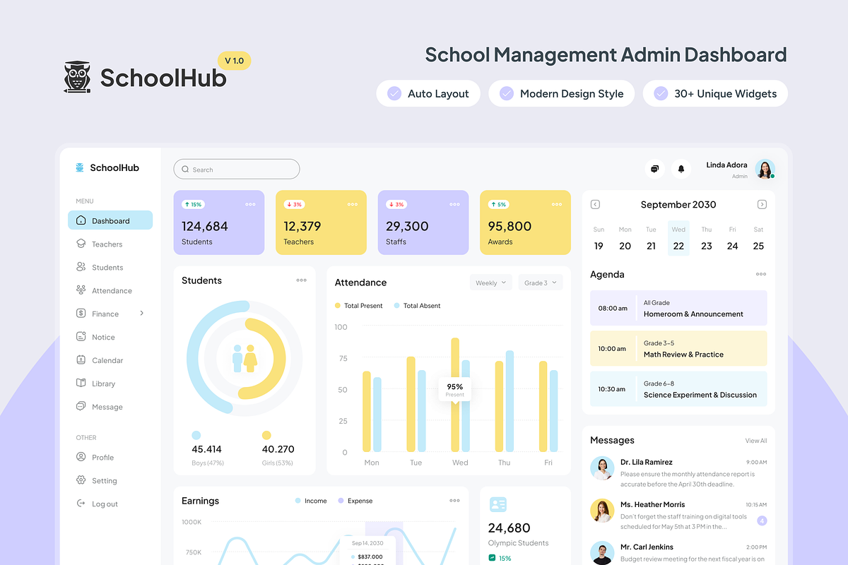 School Management Dashboard, an UI Kit Template by peterdraw (Photo 1 of 7)