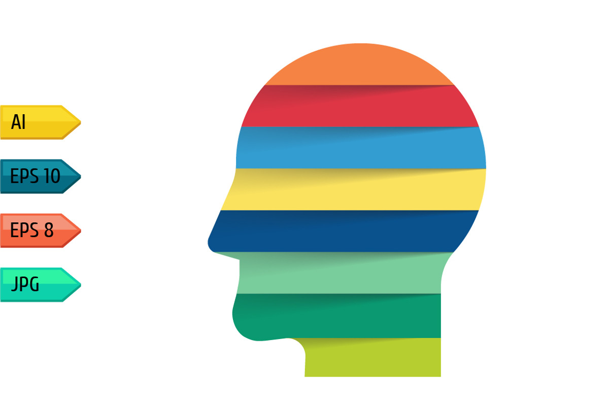 Human face infographic - 8 steps, a Product Mockup by julia_musdotter