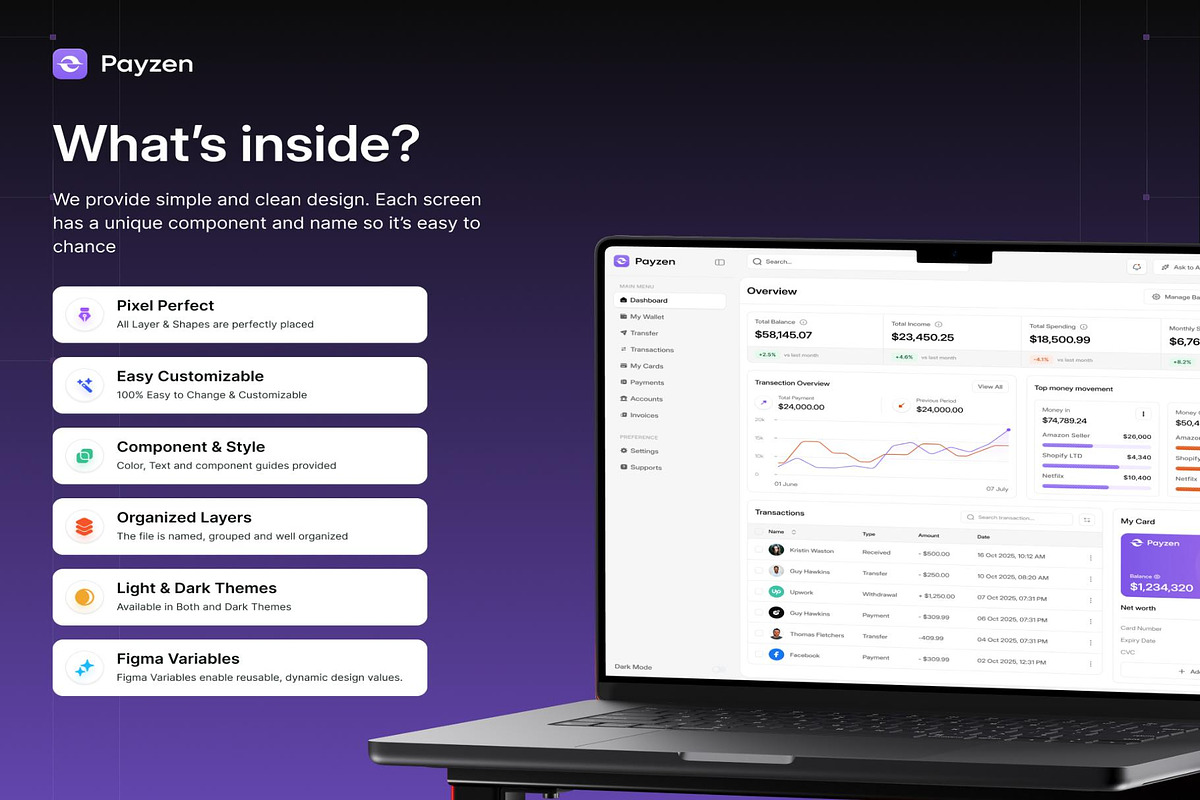 Online Payment Gateway Dash, an UI Kit Template by Creative Perspective (Photo 2 of 7)