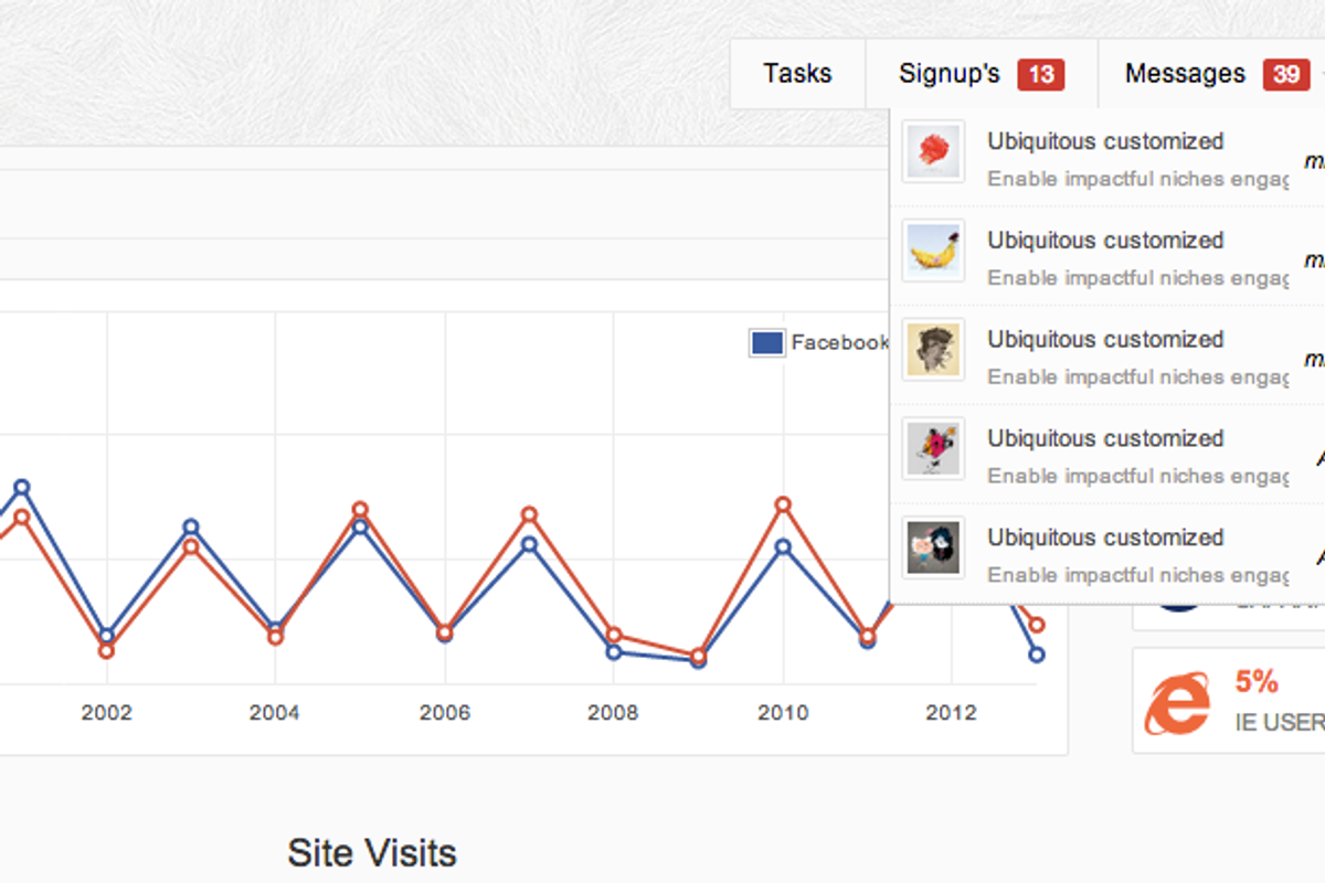 Sunrise Admin, a Bootstrap Template by Creative Themes (Photo 2 of 5)