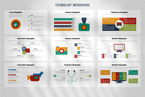 Technology Infographics Presentation