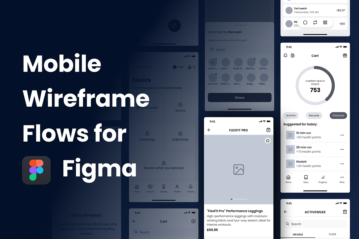Mobile Wireframe Flows Kit for Figma, a Wireframe Template by Fantastic Greg (Photo 1 of 7)