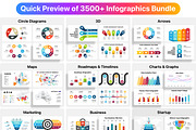 The Biggest Infographics Bundle!, a Presentation Template by Wowly Design (Thumbnail 9 of 37)