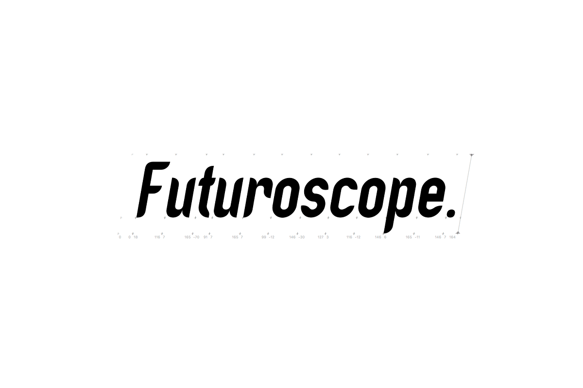 Futuros preview 3