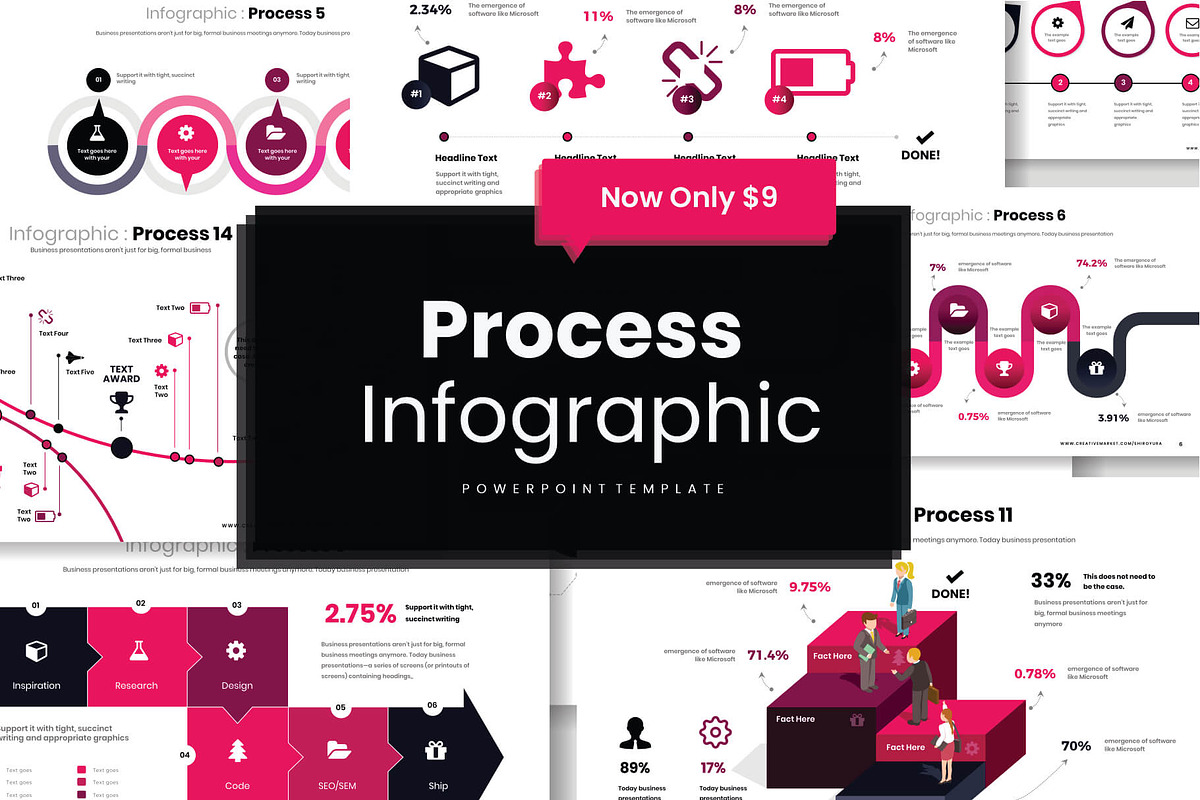 Process Infographic PowerPoint | Visualize Your Workflow with Impactful ...