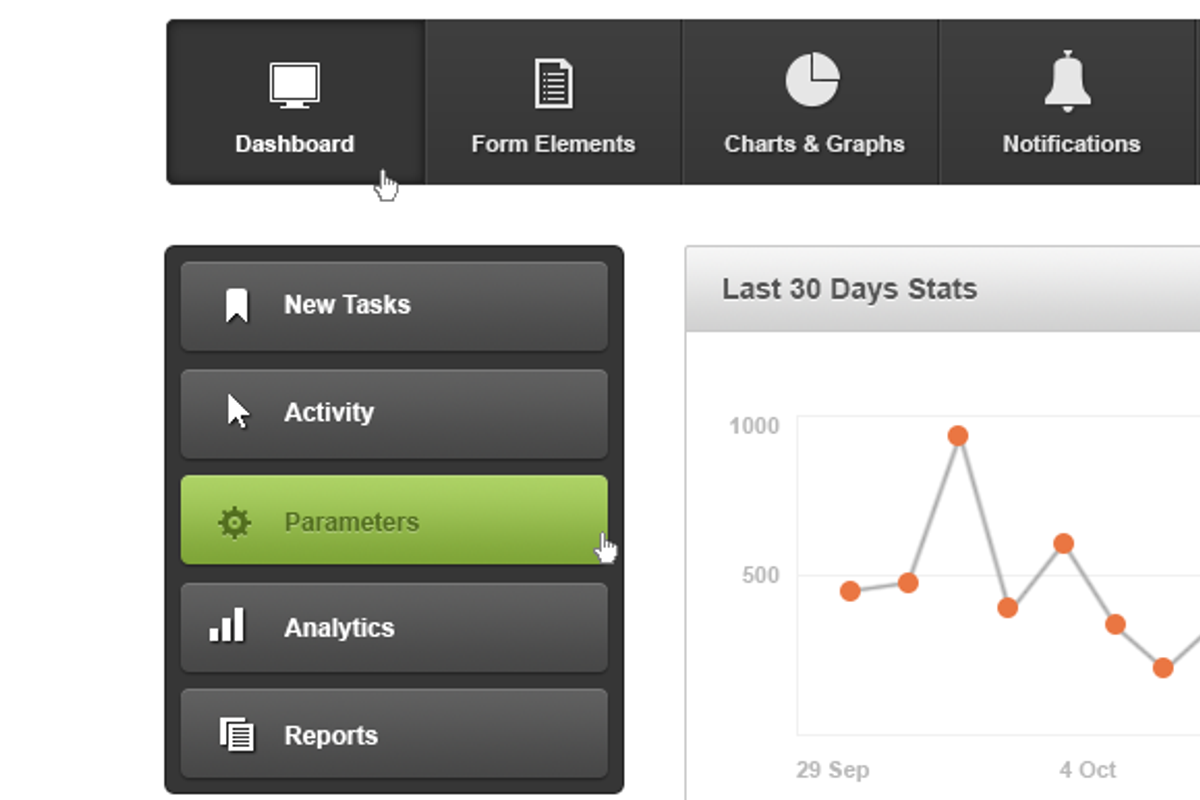 Admin Panel Template (PSD), an App Template by Prosymbols
