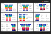 Funnel Diagram PowerPoint Templates, a Presentation Template by Warna Works (Thumbnail 14 of 26)