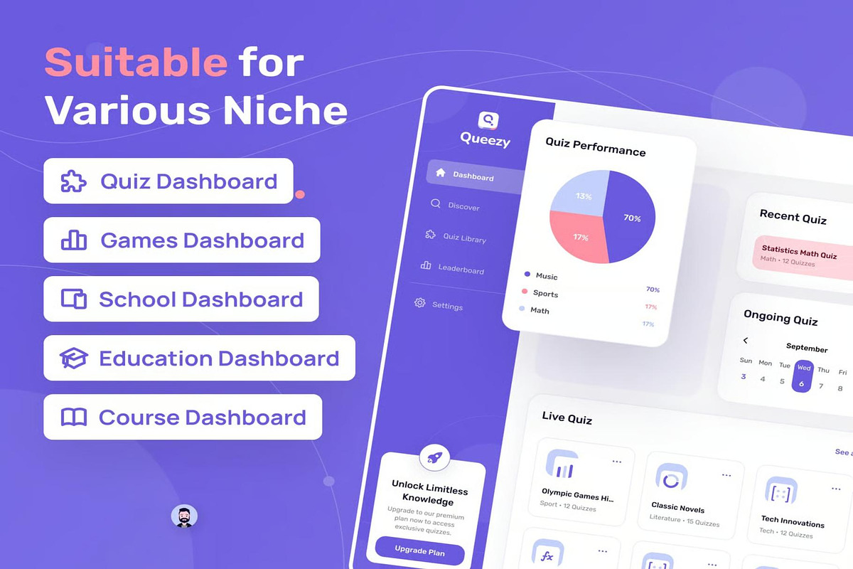 Queezy Dashboard Quiz Dashboard UI, an UI Kit Template by Creative Perspective (Photo 4 of 8)