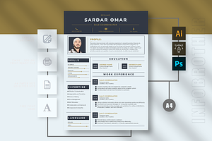 Editable Resume/CV Template