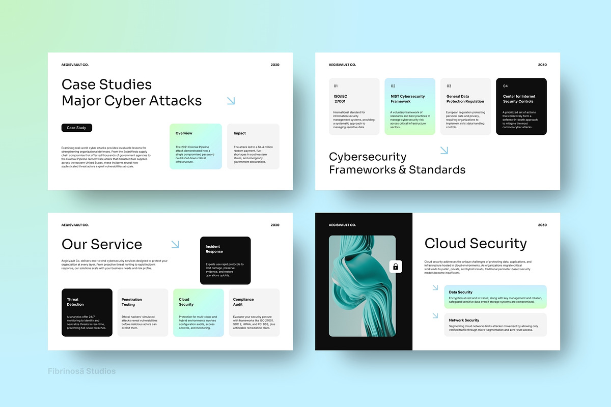 Cybersecurity AI Pitch Deck, a Presentation Template by FIBRINOSÄ (Photo 5 of 7)