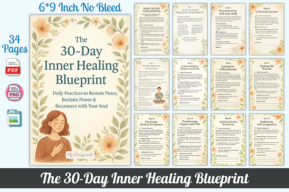 The 30-Day Inner Healing Blueprint preview 6