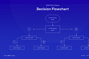 2021 Pitch Deck PowerPoint, a Presentation Template by 33slides (Thumbnail 30 of 34)