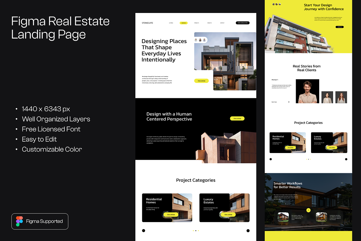 Figma Real Estate Landing Page, a Landing Page Template by Musara (Photo 1 of 6)
