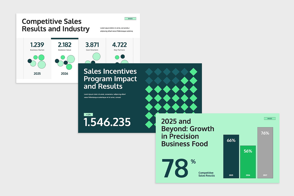 Sales Perfomance Powerpoint, a Presentation Template by rgbryand