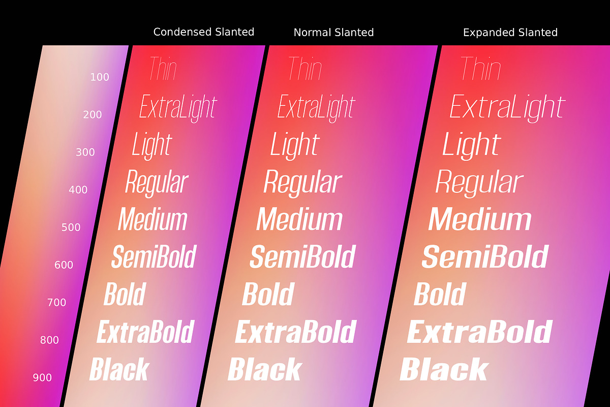 Grivon, a Font by Matra Creative (Photo 4 of 15)
