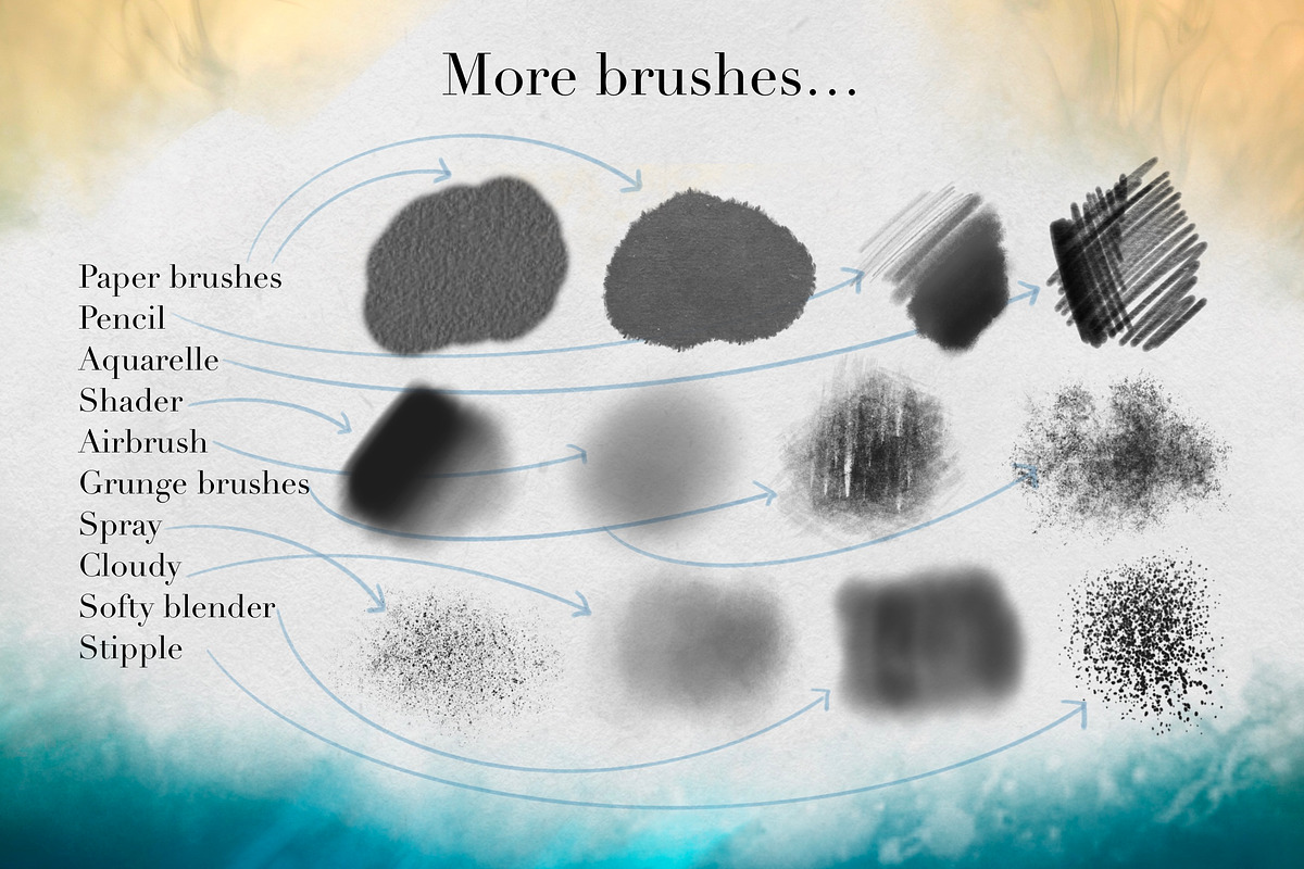Atelier Art Brush Collection, a Brush Add-On by Mels Brushes (Photo 8 of 9)