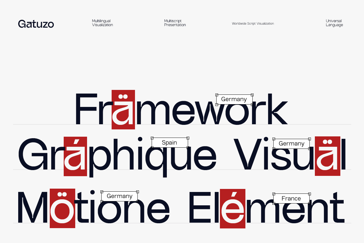 GC Gatuzo - Geometric sans, a Sans Serif Font by Glyphonic (Photo 10 of 15)