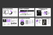 Startup Pitch Deck Presentation, a Presentation Template by Aura Agency (Thumbnail 7 of 8)