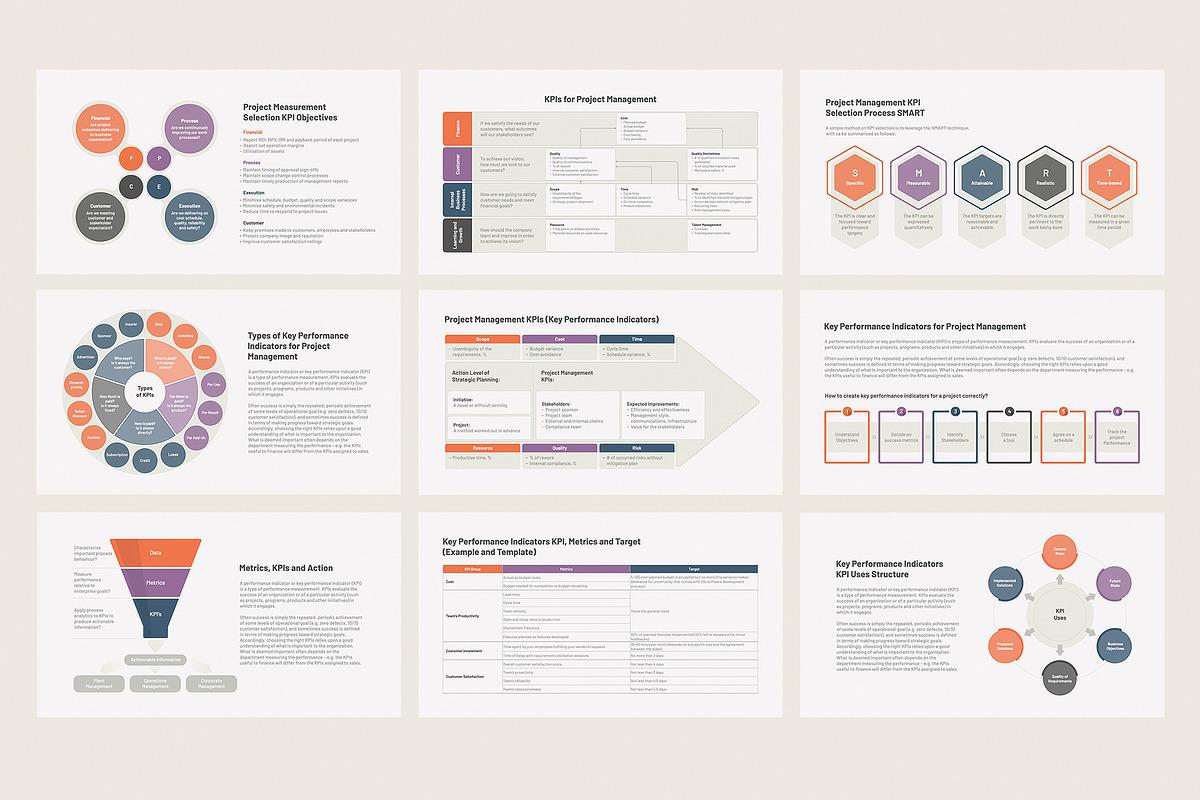KPI Project Management PowerPoint, a Presentation Template by HiSlide.io (Photo 2 of 4)