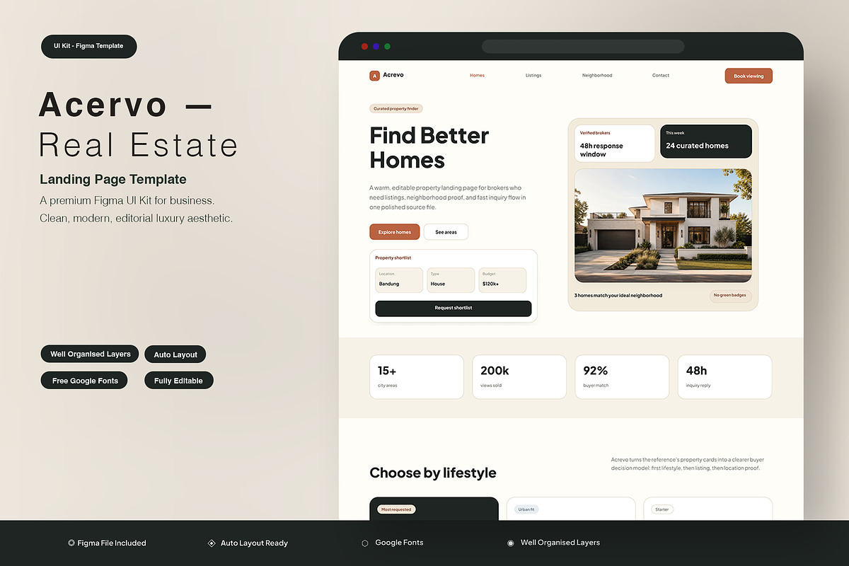 Real Estate Landing Page, an UI Kit Template by Pitchlook.Studio (Photo 1 of 3)