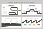 Roadmap infographic Keynote, a Templates & Theme by Mighty-Slide (Thumbnail 6 of 7)