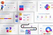 Product Roadmap PowerPoint Infograph, a Presentation Template by Digitcase x Wealthwells (Thumbnail 1 of 4)