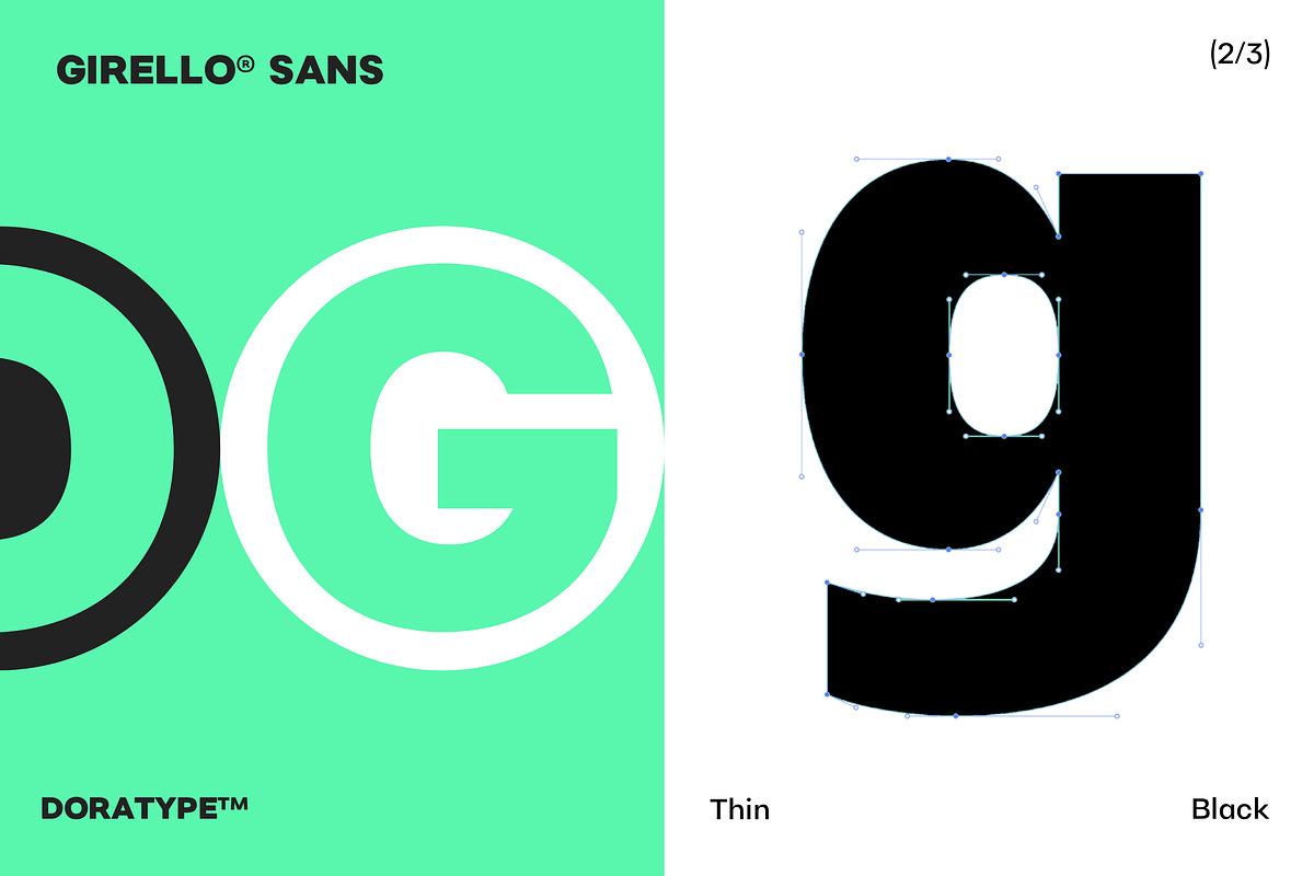 Girello, a Sans Serif Font by Dora Typefoundry (Photo 5 of 10)