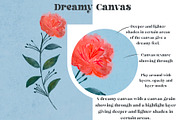 Procreate Watercolour Kit, a Brush Add-On by KJP Designs (Thumbnail 10 of 25)