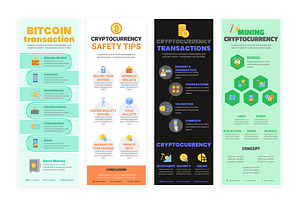 Southgate Cryptocurrency Infographic