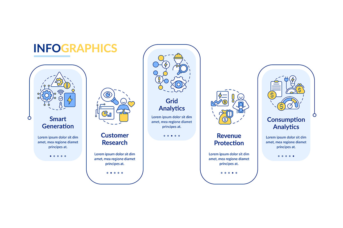 Possibilities of smart infographic, a Templates & Theme by IMG Visuals
