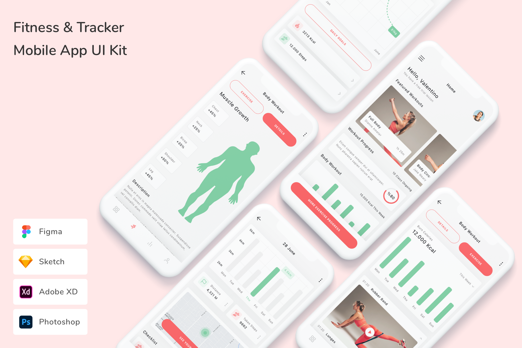 Fitness & Tracker Mobile App UI Kit, an UI Kit Template by Betush