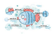 Watercolor brushes for Procreate, a Brush Add-On by JuliyArt (Thumbnail 3 of 6)