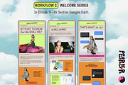 Flodesk Lead Gen 5x Email Templates, an Email Template by PEARLER (Thumbnail 4 of 9)