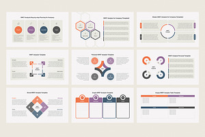 SWOT Analysis For Google Slides