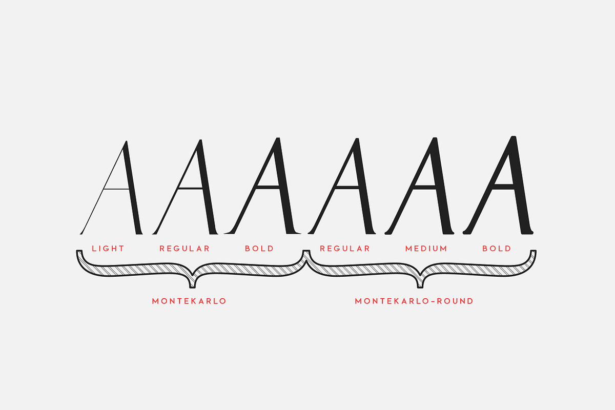 MonteKarlo Serif font family. preview 4