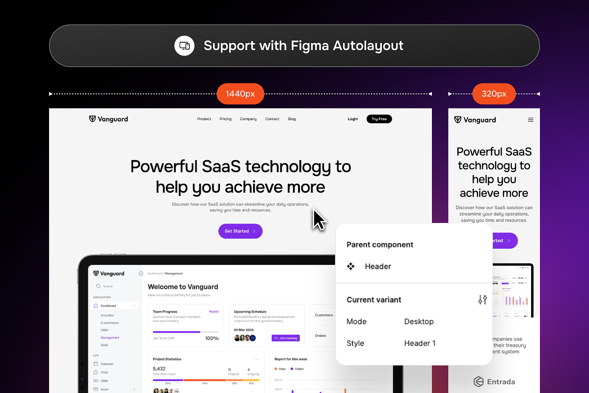 Vanguard SaaS Website UI Kit: Figma, an UI Kit Template by Designspace (Photo 6 of 9)