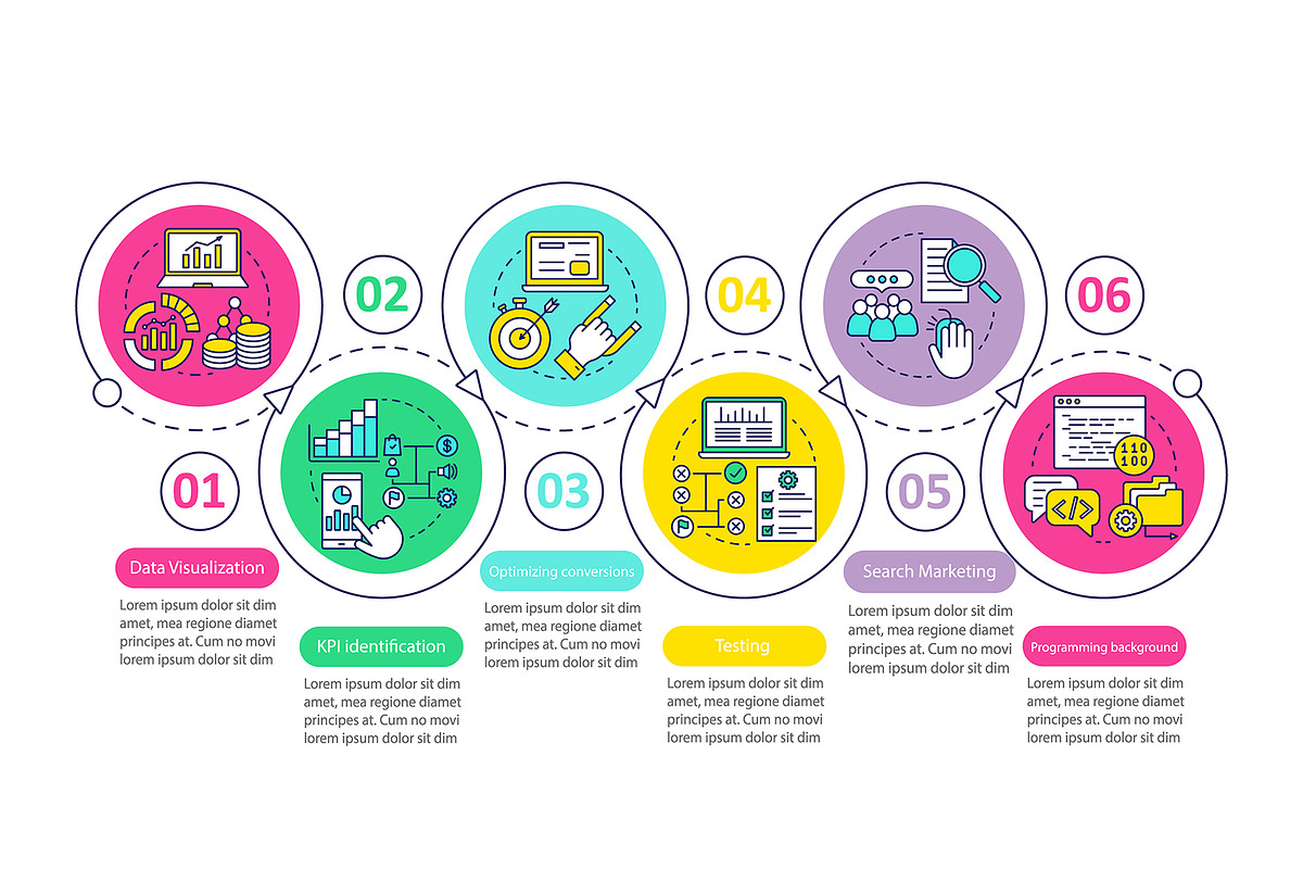 Business metrics courses infographic, a Templates & Theme by IMG Visuals