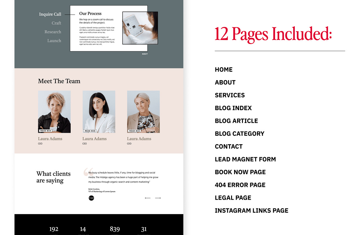 Showit Template for Small Businesses, a Websites & App Template by Amanda Pena Design (Photo 2 of 7)